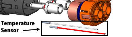 temperature sensor in CCS2 socket