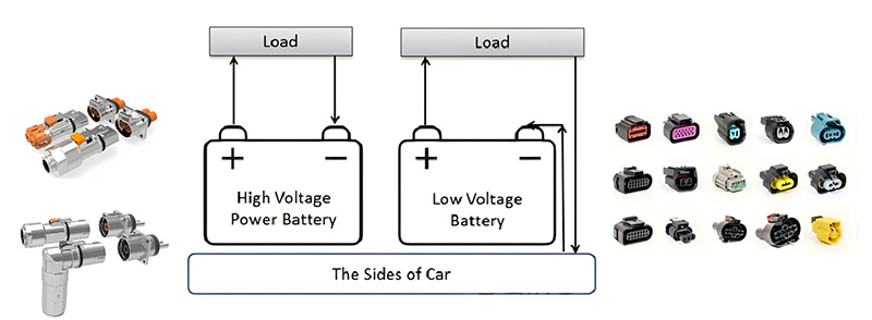 low voltage