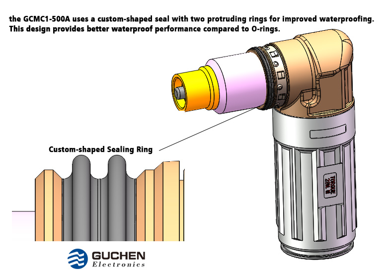 sealing ring at the elbow rotation of the GCMC1-500A connector