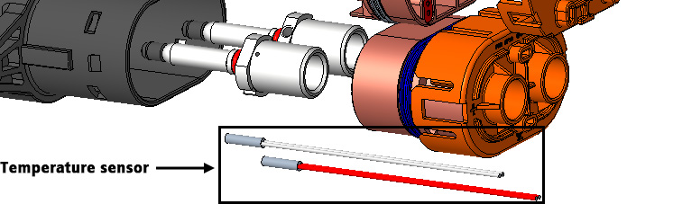 temperature sensors